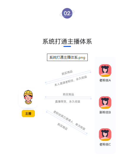 1649929690173405.png image.png